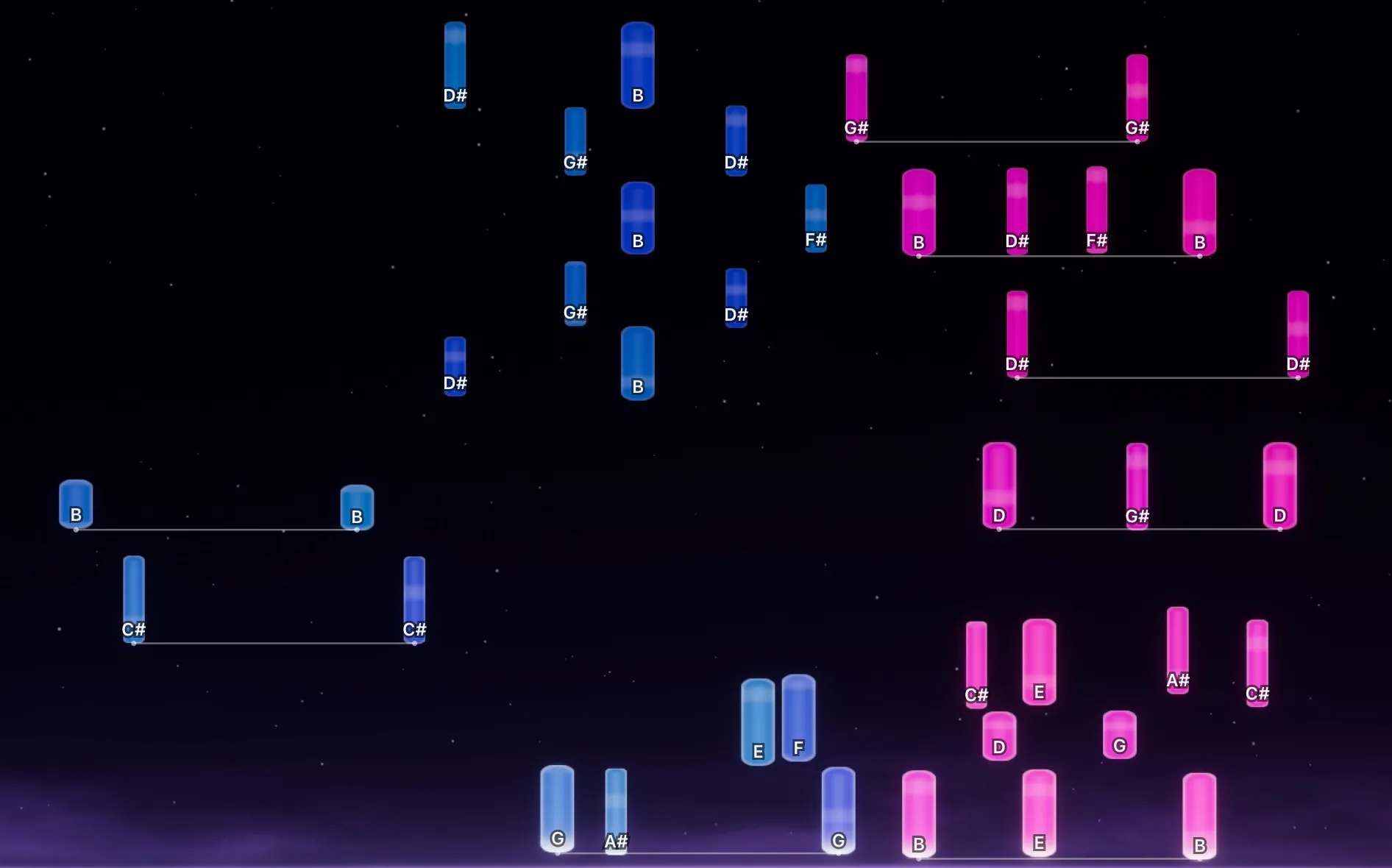 Zoomed detail: note names on each falling note, octave spans connected